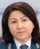ЛИТОВА Ольга Анатольевна, 0, 235, 0, 0, 0