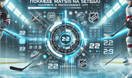 Хоккейные матчи на сегодня: результаты и расписание игр